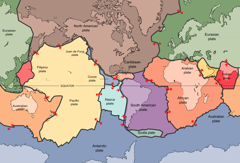  The key principle of plate tectonics is that the lithosphere exists as separate and distinct tectonic plates, which float on the fluid-like (visco-elastic solid) asthenosphere. The relative fluidity of the asthenosphere allows the tectonic plates to undergo motion in different directions. (source wikimedia)