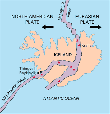 Iceland, The Mid Atlantic Ridge and the movement of the North American and Eurasian Plates