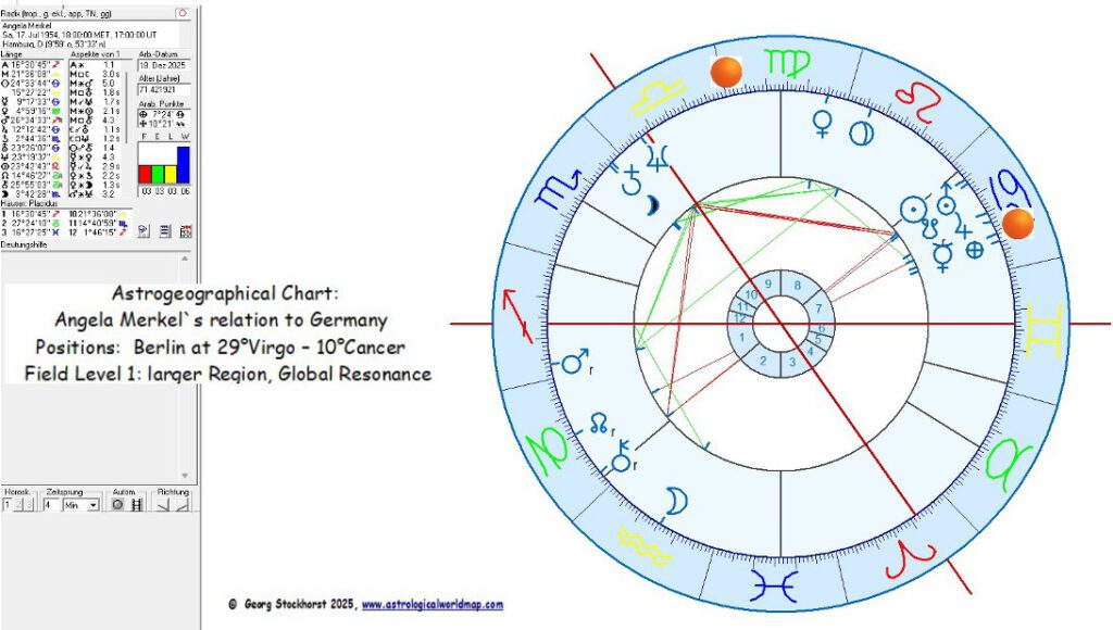 Astrogeographical Chart for Angela Merkel