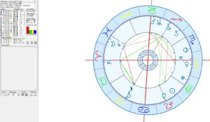 Lake Nyos Lymnic eruption in Astrology