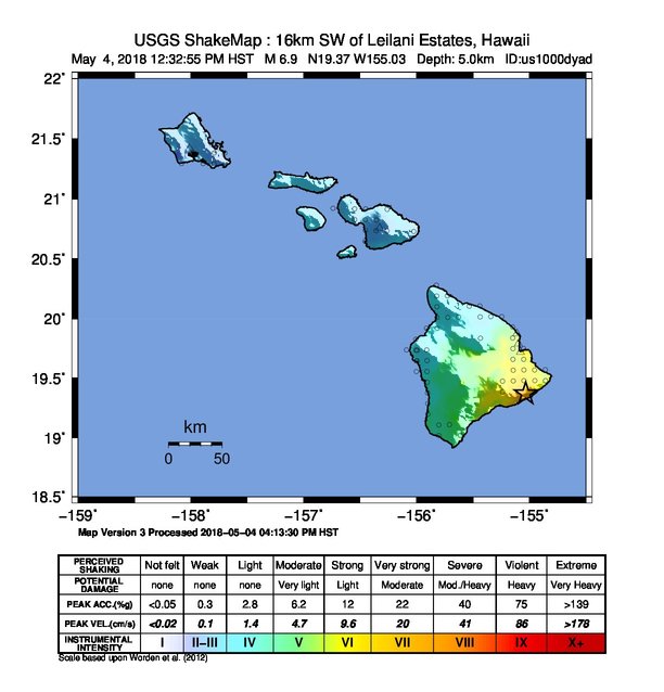 Read more about the article Astrogeographical data for the 2018 earthquake at Mt. Kilauea