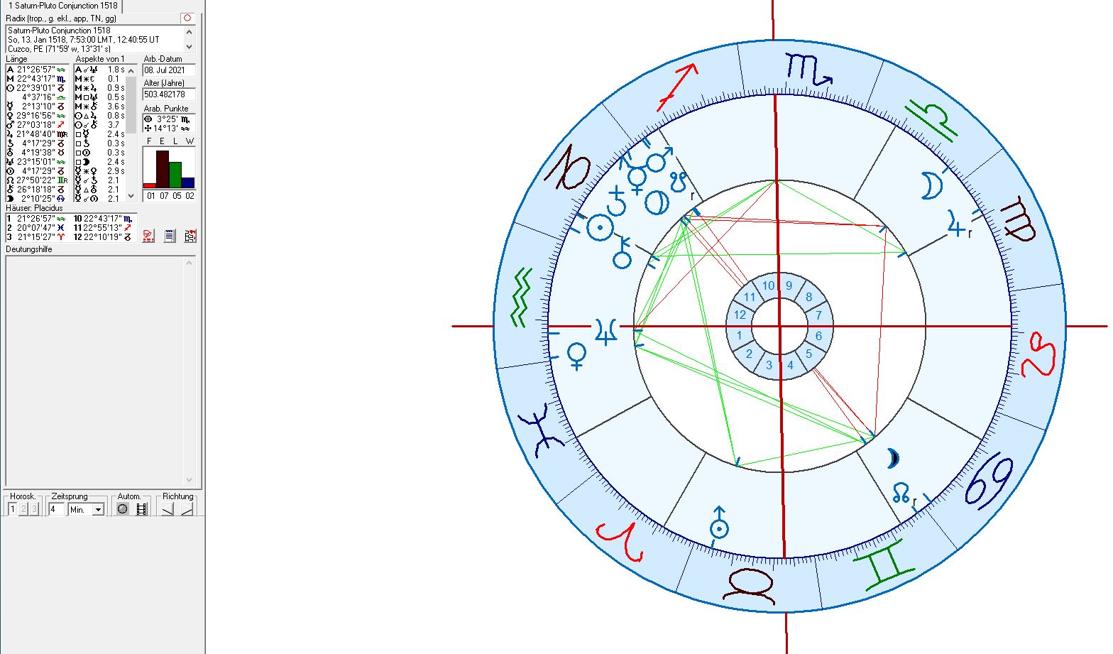 Astrological chart for the Pluto-Saturn conjunction of 13 January 1518 at 4...