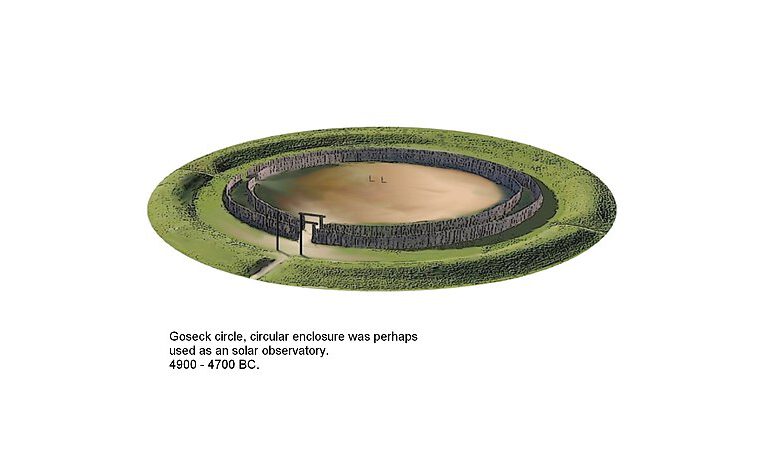Der Sonnentempel von Goseck in der Astrologie
