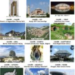 Das Tierkreiszeichen Krebs in der Astrogeographie