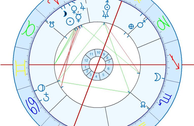 Frage zur Karma Astrologie