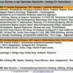 Widder als Entsprechungs – Zeichen für Deutschland