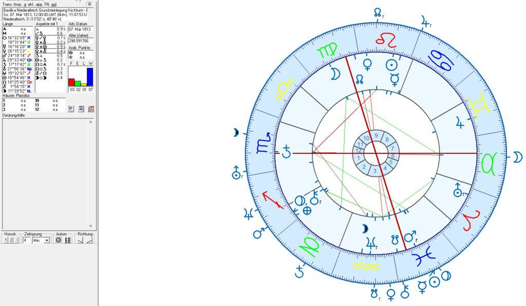 Basilika St. Mauritius in Niederalteich