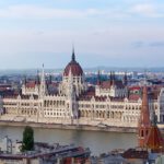 Hungary and Budapest in Political Astrology