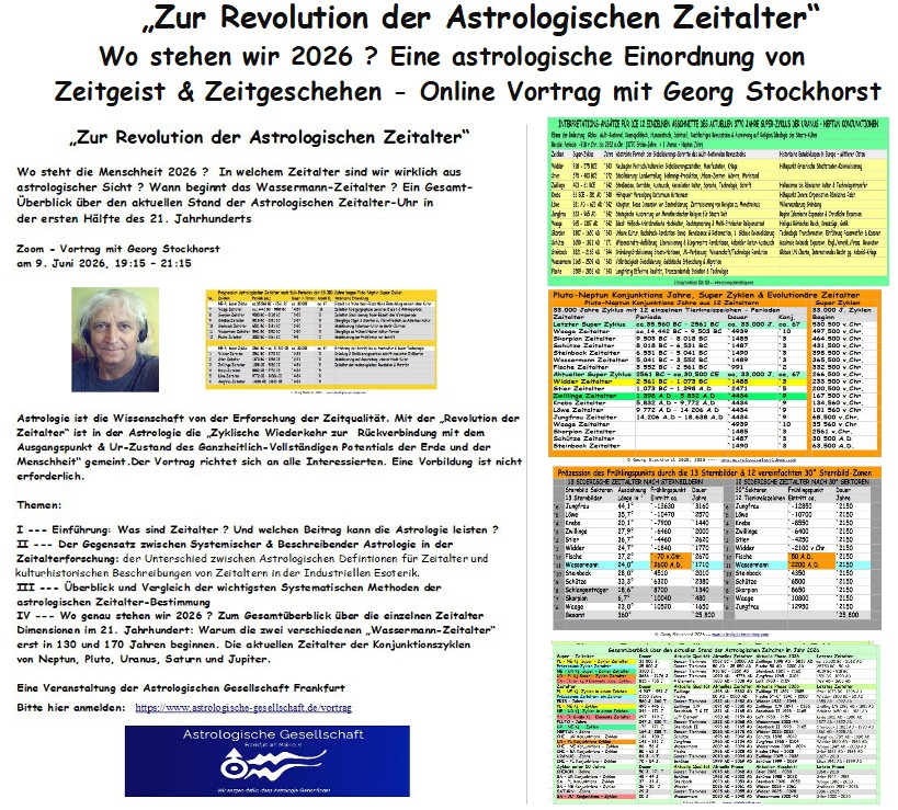 Mehr über den Artikel erfahren Zur Revolution der Astrologischen Zeitalter