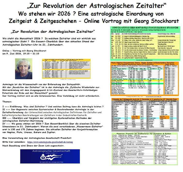 Du betrachtest gerade Zur Revolution der Astrologischen Zeitalter