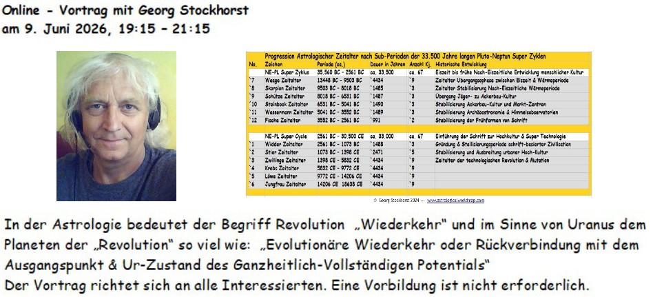 Mehr über den Artikel erfahren Zur Revolution der Astrologischen Zeitalter